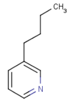CAS 539-32-2 3-butylpyridine suppliers